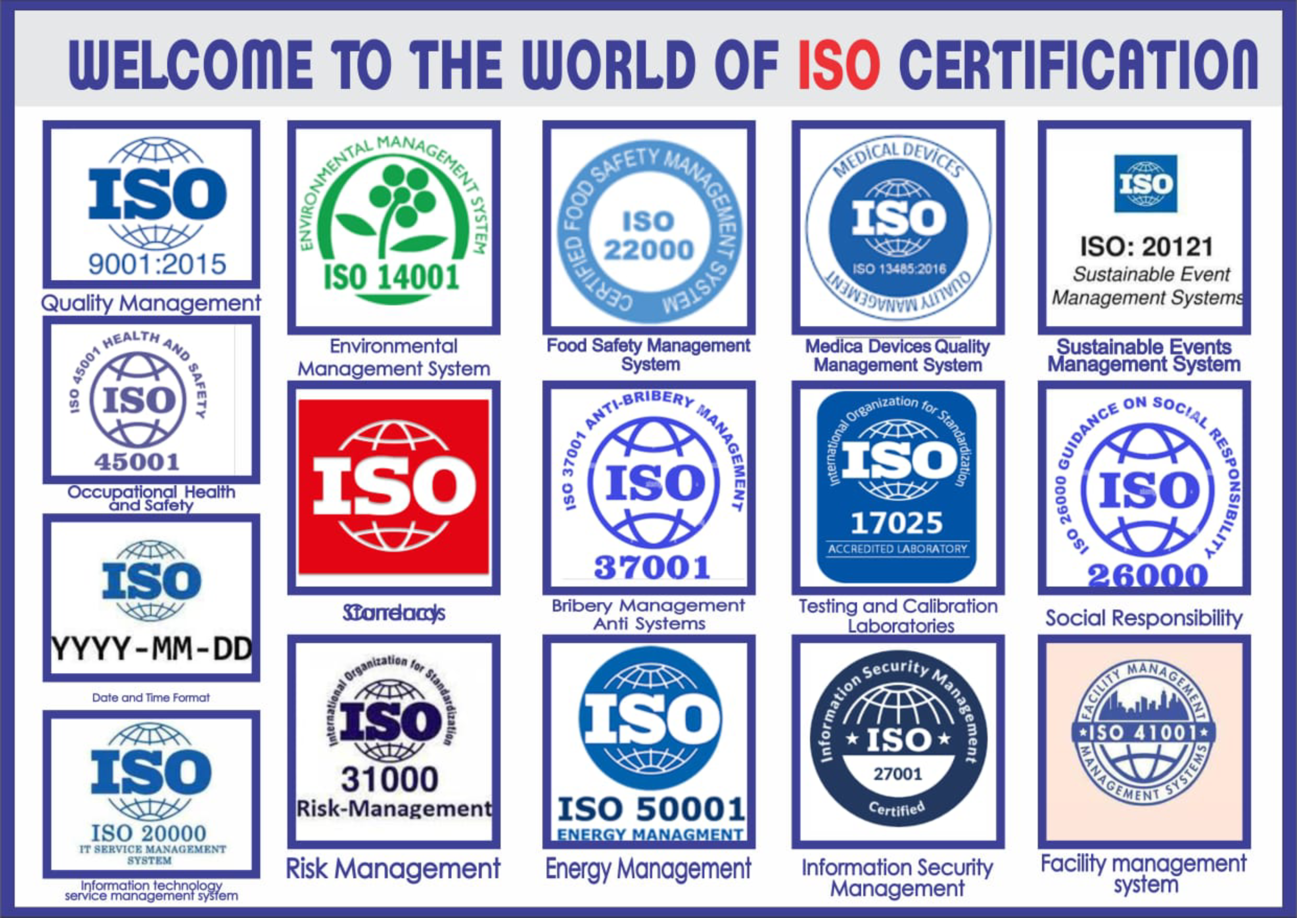ISO